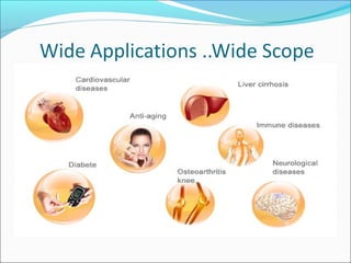 Stem Cells and their Therapeutic applications | PPT