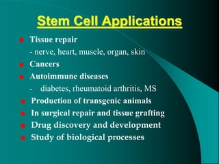 Stem Cell Applications
Tissue repair
- nerve, heart, muscle, organ, skin
Cancers
Autoimmune diseases
- diabetes, rheumatoid arthritis, MS
Production of transgenic animals
In surgical repair and tissue grafting
Drug discovery and development
Study of biological processes
 