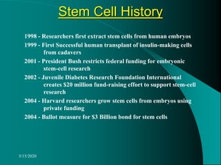 5/15/2020
1998 - Researchers first extract stem cells from human embryos
1999 - First Successful human transplant of insulin-making cells
from cadavers
2001 - President Bush restricts federal funding for embryonic
stem-cell research
2002 - Juvenile Diabetes Research Foundation International
creates $20 million fund-raising effort to support stem-cell
research
2004 - Harvard researchers grow stem cells from embryos using
private funding
2004 - Ballot measure for $3 Billion bond for stem cells
Stem Cell History
 
