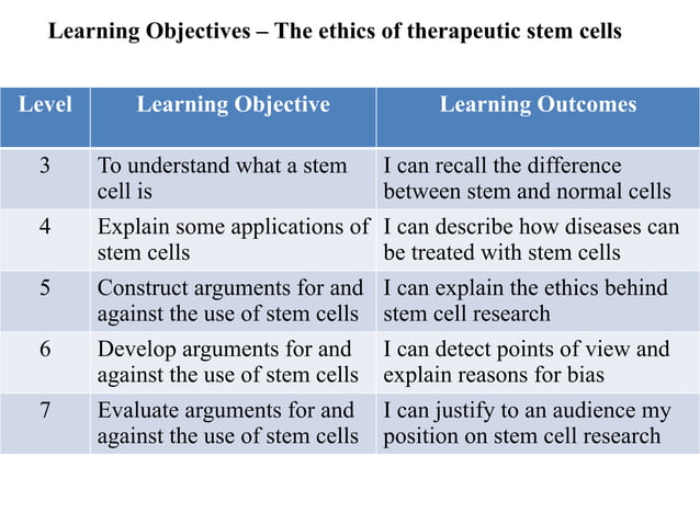 stem cell ethics powerpoint slide introduction | PPT