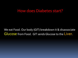 How does Diabetes start?
We eat Food. Our body (GIT) breakdown it & disassociate
Glucose from Food. GIT sends Glucose to the Liver.
 