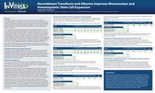 Recombinant Transferrin and Albumin Improves Mononuclear and
                                                                  Hematopoietic Stem Cell Expansion
                                                                  Steve Pettit1, Paul Price2
                                                                  1. InVitria, Cell Culture Development, Fort Collins, CO, info@invitria.com, 800-916-8311 2. D-Finitive Cell Technologies; currently at Cellomics, Thermo Fisher Scientific, Pittsburgh, PA



                                                                                                     Growth and expansion of the mononuclear cell population                                                                              cells/well. The combination of Optiferrin and Cellastim was the most robust combination and improved cell growth/
                                                                                                                                                                                                                                          proliferation to 44 x 103 cells/well.
Abstract                                                                                             After thaw, isolated mononuclear cells were seeded at 9.5 x 103 viable cells/well (6 replicate wells) in
                                                                                                     serum-free base medium supplemented with various combinations of albumins, transferrins or iron                                      Table 2b. Relative effect of transferrins, chelate and albumins on the proliferation of CD34+ cells after 6 days of
Improving the expansion of mononuclear and stem cells is a major challenge in                        chelate compound. The number of viable cells was determined after 5 days of growth.                                                  growth (pHSA/iron chelate = 100).
regenerative medicine. The majority of current serum-free stem cell expansion media                                                                                                                                                                                                           Hu holo-transferrin (mg/L)    Optiferrin rTransferrin (mg/L)      Iron
                                                                                                     Table 1a. The effect of transferrins, chelate and albumins on the proliferation of mononuclear cells after 5 days of                 Albumins
contain animal-derived components in order to enhance performance. The advantages                                                                                                                                                                                                                        5            12.5               5             12.5    Chelate
of using animal-free recombinant transferrin and albumin as media components were                    growth (viable cells x 103 /well).                                                                                                   plasma HSA – 1000 mg/L                                        75          113 (a)           150               175           100
                                                                                                                                                            Hu holo-transferrin (mg/L)        Optiferrin rTransferrin (mg/L)   Iron       Cellastim rHA – 1000 mg/L                                   100              250            175            275 (b)          200
determined for the expansion of mononuclear and CD34+ stem cells isolated from                        Albumins
                                                                                                                                                              5    12.5       25         50       5     12.5       25      50 Chelate     Comparative controls
umbilical cord blood.                                                                                 plasma HSA – 1000 mg/L                                 16       18       12        14     18        18       12        2     16     No albumin or iron source                                      0
Iron is required for cell growth. Recombinant human transferrin (Optiferrin™, InVitria)               plasma HSA – 2500 mg/L                                  8        8        6         4       2       10        6        4     16     Invitrogen StemPro 34 (control)                              100
                                                                                                      Cellastim rHA – 1000 mg/L                              34       44       18        14     50        48       44      42      34                                                                  188
was compared to plasma-derived transferrin and an iron chelate as iron sources in an                  Cellastim rHA – 2500 mg/L                               8       16       20        14     16        18       12      12      10
                                                                                                                                                                                                                                          Sigma Stemline II (control)
animal-component free expansion medium. In addition, recombinant human albumin                                                                                                                                                            a) best animal-derived solution = 113 b) best recombinant solution = 275
                                                                                                      a) Initial number of cells plated: 9.5 x 103/well
                                                                                                                                                                                                                                          Table 2b shows the relative effect of the various albumins and iron carriers (transferrins or iron chelate). The results
(rHA)(Cellastim™, InVitria) was compared to plasma-derived human albumin. Optiferrin                  Comparative controls
                                                                                                                                                                                                                                          indicate that the combination of Cellastim and Optiferrin delivered 2.5-fold the performance of the best non-
improved both mononuclear and CD34+ cell expansion compared to the other iron                         No albumin or iron source                               0                                                                           recombinant combination.
sources. Cellastim dramatically outperformed plasma-derived albumin for the expansion                 Invitrogen StemPro 34 (control)                         6
of both cell populations. The combination of Optiferrin and Cellastim roughly tripled the             Sigma Stemline II (control)                            16                                                                           Estimation of the growth-phase expansion of CD34+ cells
performance of the best performing non-recombinant combination. Expanded CD34+                       Table 1a shows the absolute viable cell counts. The combination of plasma HSA and iron chelate compound                              The fold expansion of CD34+ cells during the growth phase (from day 2-7 of incubation) was
                                                                                                     produced, at a maximum, 16 x 103 cells/well. Human holo-transferrin performed roughly equivalent to iron chelate.                    determined. The combination of Optiferrin and Cellastim outperformed other combinations and
cells were successfully differentiated into the desired hematopoietic cell lineages.                 Supplementation with Optiferrin rtransferrin improved growth to 18 x 103 cells/well. The combination of Optiferrin
                                                                                                                                                                                                                                          resulted in 11.6-fold expansion of the CD34+ cell population. The performance was more than double
The results indicate that Optiferrin rTF and Cellastim rHA improve the performance of                and Cellastim dramatically improved cell growth to 50 x 103 cells/well.
                                                                                                                                                                                                                                          that of the best non-recombinant combination (at 5.1-fold expansion).
cell expansion media. These recombinant components enable the development of high-                   Table 1b. The relative effect of transferrins, chelate and albumins on the proliferation of mononuclear cells after 5                Table 3. Estimated fold expansion of CD34+ cells from incubation days 2-7 in various combinations of transferrins,
performance animal-free expansion media.                                                             days of growth ( plasma HSA/iron chelate = normalized to 100).                                                                       chelate and albumins.
                                                                                                                                                            Hu holo-transferrin (mg/L)         Optiferrin rTransferrin (mg/L)   Iron                                                          Hu holo-transferrin (mg/L)    Optiferrin rTransferrin (mg/L)      Iron
                                                                                                      Albumins
Introduction and experimental approach                                                                                                                        5    12.5       25         50         5    12.5       25      50 Chelate    Albumins
                                                                                                                                                                                                                                                                                                         5            12.5                5            12.5    Chelate
Recombinant human albumin (Cellastim, InVitria) was evaluated as a replacement for                    plasma HSA – 1000 mg/L                                100 113 (a)        75        88     113       113       75      13     100    plasma HSA – 1000 mg/L                                       3.4          5.1 (a)             7.1              8.0             4.7
                                                                                                      plasma HSA – 2500 mg/L                                 50       50       38        25       13       63       38      25     100
human plasma albumin (plasma HSA) in the cell culture expansion of mononuclear                        Cellastim rHA – 1000 mg/L                             213     275      113         88   313 (b)     300     275      263     213
                                                                                                                                                                                                                                          Cellastim rHA – 1000 mg/L                                    4.3            10.5              7.8         11.6 (b)             9.1
cells (MNCs) and hematopoietic stem cells isolated from human cord blood. In addition,                                                                                                                                                    Comparative controls
                                                                                                      Cellastim rHA – 2500 mg/L                              50     100      125         88     100       113       75      75      63
                                                                                                                                                                                                                                          Invitrogen StemPro 34 (control)                              5.0
recombinant human transferrin (Optiferrin, InVitria) was evaluated as a replacement                   Comparative controls
                                                                                                                                                                                                                                          Sigma Stemline II (control)                                  8.1
for either human transferrin or a ferrous sulfate chelate as an iron supply for MNCs and              No albumin or iron source                              0
                                                                                                                                                                                                                                          a) Best non-recombinant solution = 5.1 b) Best recombinant solution = 11.6
hematopoietic stem cell expansion.                                                                    Invitrogen StemPro 34 (control)                       38
                                                                                                      Sigma Stemline II (control)                          100                                                                            Differentiation capabilities of CD34+ cells expanded with recombinant
Materials and Methods                                                                                 a) Best animal-derived soluion = 113 b) Best recombinant solution = 313
                                                                                                                                                                                                                                          human albumin and transferrin
Mononuclear cells were isolated from human cord blood via Histopaque-1077                            Table 1b shows the relative effect of the various albumins and iron carriers. The results indicate that the                          Base test medium supplemented with optimal concentrations of Cellastim and Optiferrin was
                                                                                                     best combination of Cellastim and Optiferrin delivered roughly triple the performance of the best non-
centrifugation and stored as a frozen cell bank. CD34+ stem cells were isolated                      recombinant combination.
                                                                                                                                                                                                                                          compared to the commercial medium Stemline II (Sigma) for its ability to support cell lineage
from the mononuclear cells by the EASYSEP™ human CD34+ selection kit (Stem Cell                                                                                                                                                           differentiation in a colony-forming unit assay. Colonies were observed from all cell types (BFU-E,
Technologies) and stored as a frozen cell bank.                                                      Growth and expansion of the CD34+ cell population                                                                                    CFU-E, CFU-M, CFU-GM, CFU-GEMM). BFU-E was the predominant cell type observed for both media.
                                                                                                     After thaw, isolated CD34+ cells were seeded at 5.17 x103 cells/well in serum-free medium with                                       No differences were seen in the frequency of cell types that had been expanded in either medium.
The expansion of MNCs and CD34+ cells was evaluated in an animal-free, serum-free,
                                                                                                     various combinations of albumins, transferrins or iron chelate compound (8 replicate wells). The number
hematopoietic expansion medium (HPE-, D-Finitive technologies) which contained
                                                                                                     of viable cells was determined after 7 days.
no albumin or iron carrier (transferrin or iron chelate). The base medium was further
supplemented with various combinations of albumins and iron carriers in addition                     Table 2a. Effect of transferrins, chelate, and albumins on the proliferation of CD34+ cells over 6 days of growth                        Conclusions
to the standard growth factor cocktail (D-Finitive Cocktail #1). After incubation and                (viable cells x 103/well).
cell growth, expanded cells were counted by trypan blue exclusion to determine the                                                                        Hu holo-transferrin (mg/L)  Optiferrin rTransferrin (mg/L)        Iron              Recombinant human albumin and transferrin were evaluated for their ability to
                                                                                                      Albumins
combination of albumin and iron carrier with the most robust effect on cell proliferation.
                                                                                                                                                                     5           12.5              5            12.5       Chelate            support the expansion of mononuclear and CD34+ stem cells grown in an animal-
                                                                                                      plasma HSA – 1000 mg/L                                        12             18             24              28                 16
                                                                                                                                                                                                                                              free cell culture expansion medium. The combination of Cellastim rAlbumin and
Expanded CD34+ stem cells that had been grown in medium supplemented with                             Cellastim rHA – 1000 mg/L                                     16             40             28              44                 32
                                                                                                      a) Initial number of cells plated: 5.7 x 103/well                                                                                       Optiferrin rTransferrin outperformed the best non-recombinant solutions by 2-3
Optiferrin and Cellastim were examined by colony-forming unit (CFU) assays induced
                                                                                                      Comparative controls                                                                                                                    fold and produced CD34+ cells with similar differentiation capability. These data
by 3-D extracellular methylcellulose matrix according to the procedure recommended
                                                                                                      No albumin or iron source                                      0                                                                        indicate that Cellastim rAlbumin and Optiferrin rTransferrin are effective media
by Miltenyi Biotec. After 17 days, the expanded cells were examined for the presence of
BFU-E, CFU-E, CFU-M, CFU-GM and CFU-GEMM colonies. The relative abundance of the
                                                                                                      Invitrogen StemPro 34 (control)                                6                                                                        supplements that improve the growth and expansion of mononuclear cells and
                                                                                                      Sigma Stemline II (control)                                   30
populations were noted and compared to the Sigma Stemline II commercial medium                                                                                                                                                                hematopoietic stem cells. These recombinant media components enable the
                                                                                                     Table 2a shows the absolute viable cell counts. The combination of plasma HSA and iron chelate produced, at a
as a control.                                                                                        maximum, 16 x 103 cells/well. Substitution of human holo-transferrin for iron chelate modestly improved cell growth                      development of high-performance animal-free expansion media.
                                                                                                     to 18 x 103 cells/well. Substitution of Optiferrin for human holo-transferrin improved cell growth further to 28 x 103
 