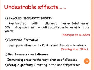 A) FAVOURS NEOPLASTIC GROWTH
Boy treated with allogenic human fetal neural
SCs diagnosed with a multifocal brain tumor after four
years
(Amariglio et. al. 2009)
b) Teratoma Formation
Embryonic stem cells – Parkinson’s disease - teratoma
(Sonntag et al. 2006 )
c)Graft-versus-host disease
Immunosuppressive therapy: chance of diseases
d) Ectopic grafting: Grafting in the non target sites
Undesirable effects……
39
 