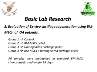 Basic Lab Research
Group 1  Control
Group 2  BM-MSCs pellet
Group 3  Homogenized cartilage pellet
Group 4  BM-MSCs + Homogenized cartilage pellet
All samples were maintained in standard BM-MSCs
chondrogenic medium for 28 days
3. Evaluation of Ex-vivo cartilage regeneration using BM-
MSCs of OA patients.
 