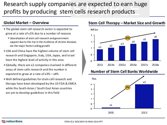 jsb market research global stem cell Global stem cell therapy market: this market research report segment the market based on keyplayers, regions, type & application. jsb market research global stem cell Global stem cell therapy market: this market research report segment the market based on keyplayers, regions, type & application.