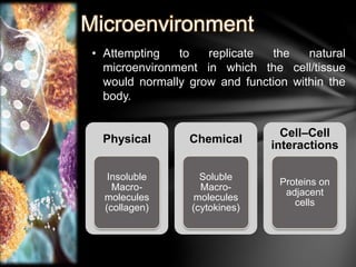 Microenvironment 
• Attempting to replicate the natural 
microenvironment in which the cell/tissue 
would normally grow and function within the 
body. 
Physical 
Insoluble 
Macro-molecules 
(collagen) 
Chemical 
Soluble 
Macro-molecules 
(cytokines) 
Cell–Cell 
interactions 
Proteins on 
adjacent 
cells 
 