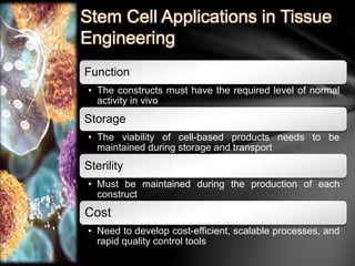 Stem Cell Applications in Tissue 
Engineering 
Function 
• The constructs must have the required level of normal 
activity in vivo 
Storage 
• The viability of cell-based products needs to be 
maintained during storage and transport 
Sterility 
• Must be maintained during the production of each 
construct 
Cost 
• Need to develop cost-efficient, scalable processes, and 
rapid quality control tools 
 