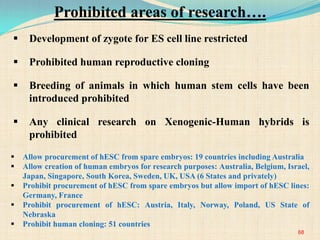 68
 Development of zygote for ES cell line restricted
 Prohibited human reproductive cloning
 Breeding of animals in which human stem cells have been
introduced prohibited
 Any clinical research on Xenogenic-Human hybrids is
prohibited
Prohibited areas of research….
 Allow procurement of hESC from spare embryos: 19 countries including Australia
 Allow creation of human embryos for research purposes: Australia, Belgium, Israel,
Japan, Singapore, South Korea, Sweden, UK, USA (6 States and privately)
 Prohibit procurement of hESC from spare embryos but allow import of hESC lines:
Germany, France
 Prohibit procurement of hESC: Austria, Italy, Norway, Poland, US State of
Nebraska
 Prohibit human cloning: 51 countries
 
