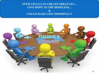 74
STEM CELLS CAN CREATE MIRACLES…
GIVE HOPE TO THE HOPELESS…
&
COULD MAKE LIFE IMMORTAL!!!
 