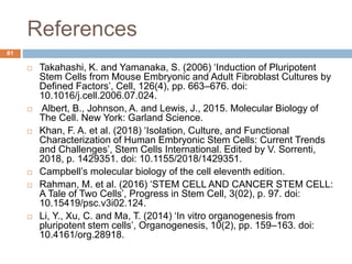 References
81
 Takahashi, K. and Yamanaka, S. (2006) ‘Induction of Pluripotent
Stem Cells from Mouse Embryonic and Adult Fibroblast Cultures by
Defined Factors’, Cell, 126(4), pp. 663–676. doi:
10.1016/j.cell.2006.07.024.
 Albert, B., Johnson, A. and Lewis, J., 2015. Molecular Biology of
The Cell. New York: Garland Science.
 Khan, F. A. et al. (2018) ‘Isolation, Culture, and Functional
Characterization of Human Embryonic Stem Cells: Current Trends
and Challenges’, Stem Cells International. Edited by V. Sorrenti,
2018, p. 1429351. doi: 10.1155/2018/1429351.
 Campbell’s molecular biology of the cell eleventh edition.
 Rahman, M. et al. (2016) ‘STEM CELL AND CANCER STEM CELL:
A Tale of Two Cells’, Progress in Stem Cell, 3(02), p. 97. doi:
10.15419/psc.v3i02.124.
 Li, Y., Xu, C. and Ma, T. (2014) ‘In vitro organogenesis from
pluripotent stem cells’, Organogenesis, 10(2), pp. 159–163. doi:
10.4161/org.28918.
 