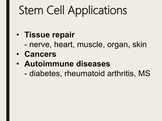 Stem Cell Applications
• Tissue repair
- nerve, heart, muscle, organ, skin
• Cancers
• Autoimmune diseases
- diabetes, rheumatoid arthritis, MS
 