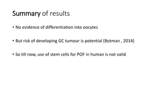 Summary of results
• No evidence of differentiation into oocytes
• But risk of developing GC tumour is potential (Botman , 2014)
• So till now, use of stem cells for POF in human is not valid
 