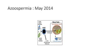 Azoospermia : May 2014
 