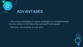 ◇The critical shortage of organs available for transplantation
may be solved in the future by auto-graft techniques
◇Security : low toxicity or non toxic
ADVANTAGES
 