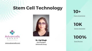 10+
Years Experience
10K
Doctor Spesialist
100%
Good Review
Stem Cell Technology
www.advancells.com
Dr. Lipi Singh
Vice President
Advancells Group
 