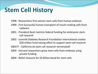 Stem Cell History 1998 - Researchers first extract stem cells from human embryos  1999 - First Successful human transplant of insulin-making cells from cadavers 2001 - President Bush restricts federal funding for embryonic stem-cell research 2002 - Juvenile Diabetes Research Foundation International creates $20 million fund-raising effort to support stem-cell research 2003?? - California ok stem cell research–terminated! 2004 - Harvard researchers grow stem cells from embryos using private funding 2004 - Ballot measure for $3 Billion bond for stem cells 