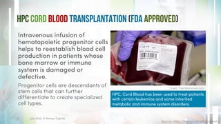 HPC Cord Blood Transplantation (FDA Approved)
Intravenous infusion of
hematopoietic progenitor cells
helps to reestablish blood cell
production in patients whose
bone marrow or immune
system is damaged or
defective.
Progenitor cells are descendants of
stem cells that can further
differentiate to create specialized
cell types.
Source: https://hemacord.info/patients/
Credit: TheOklahoman.com
July 2022. © Xeraya Capital.
12
HPC, Cord Blood has been used to treat patients
with certain leukemias and some inherited
metabolic and immune system disorders.