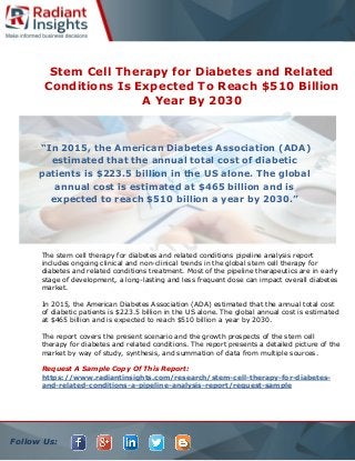 Follow Us:
Stem Cell Therapy for Diabetes and Related
Conditions Is Expected To Reach $510 Billion
A Year By 2030
The stem cell therapy for diabetes and related conditions pipeline analysis report
includes ongoing clinical and non-clinical trends in the global stem cell therapy for
diabetes and related conditions treatment. Most of the pipeline therapeutics are in early
stage of development, a long-lasting and less frequent dose can impact overall diabetes
market.
In 2015, the American Diabetes Association (ADA) estimated that the annual total cost
of diabetic patients is $223.5 billion in the US alone. The global annual cost is estimated
at $465 billion and is expected to reach $510 billion a year by 2030.
The report covers the present scenario and the growth prospects of the stem cell
therapy for diabetes and related conditions. The report presents a detailed picture of the
market by way of study, synthesis, and summation of data from multiple sources.
Request A Sample Copy Of This Report:
https://www.radiantinsights.com/research/stem-cell-therapy-for-diabetes-
and-related-conditions-a-pipeline-analysis-report/request-sample
“In 2015, the American Diabetes Association (ADA)
estimated that the annual total cost of diabetic
patients is $223.5 billion in the US alone. The global
annual cost is estimated at $465 billion and is
expected to reach $510 billion a year by 2030.”
 