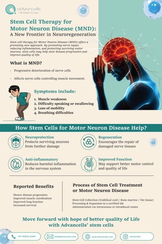 Mnd Function Room Stem Cell Therapy for Motor Neuron Disease (MND): A New Frontier in ...