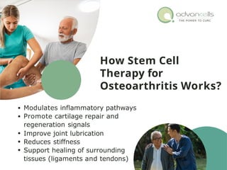 Stem Cell Therapy for Osteoarthritis A Non-Surgical Regenerative ...