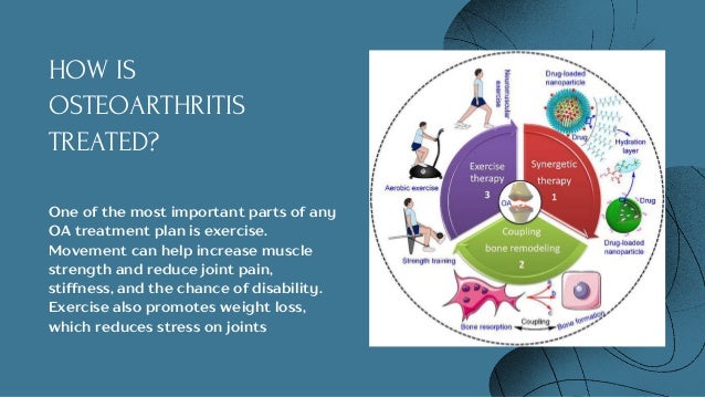 Stem Cell Therapy For Osteoarthritis | Dr. David Greene Arizona | PPTX