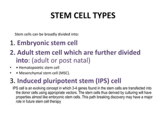 STEM CELL TYPES
Stem cells can be broadly divided into:
1. Embryonic stem cell
2. Adult stem cell which are further divided
into: (adult or post natal)
• • Hematopoietic stem cell
• • Mesenchymal stem cell (MSC).
3. Induced pluripotent stem (IPS) cell
IPS cell is an evolving concept in which 3-4 genes found in the stem cells are transfected into
the donor cells using appropriate vectors. The stem cells thus derived by culturing will have
properties almost like embryonic stem cells. This path breaking discovery may have a major
role in future stem cell therapy
 