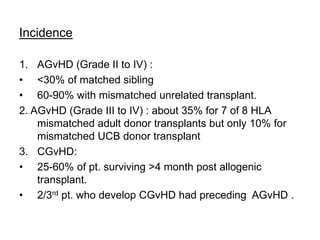 Incidence
1. AGvHD (Grade II to IV) :
• <30% of matched sibling
• 60-90% with mismatched unrelated transplant.
2. AGvHD (Grade III to IV) : about 35% for 7 of 8 HLA
mismatched adult donor transplants but only 10% for
mismatched UCB donor transplant
3. CGvHD:
• 25-60% of pt. surviving >4 month post allogenic
transplant.
• 2/3rd pt. who develop CGvHD had preceding AGvHD .
 