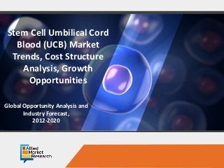 Opportunity Analysis and Industry Forecast, 2016-2023
Stem Cell Umbilical Cord
Blood (UCB) Market
Trends, Cost Structure
Analysis, Growth
Opportunities
Global Opportunity Analysis and
Industry Forecast,
2012-2020
 