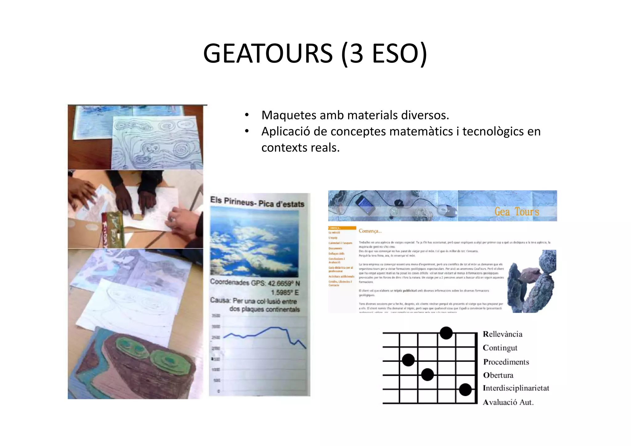 GEATOURS (3 ESO)
• Maquetes amb materials diversos.
• Aplicació de conceptes matemàtics i tecnològics en
contexts reals.
 