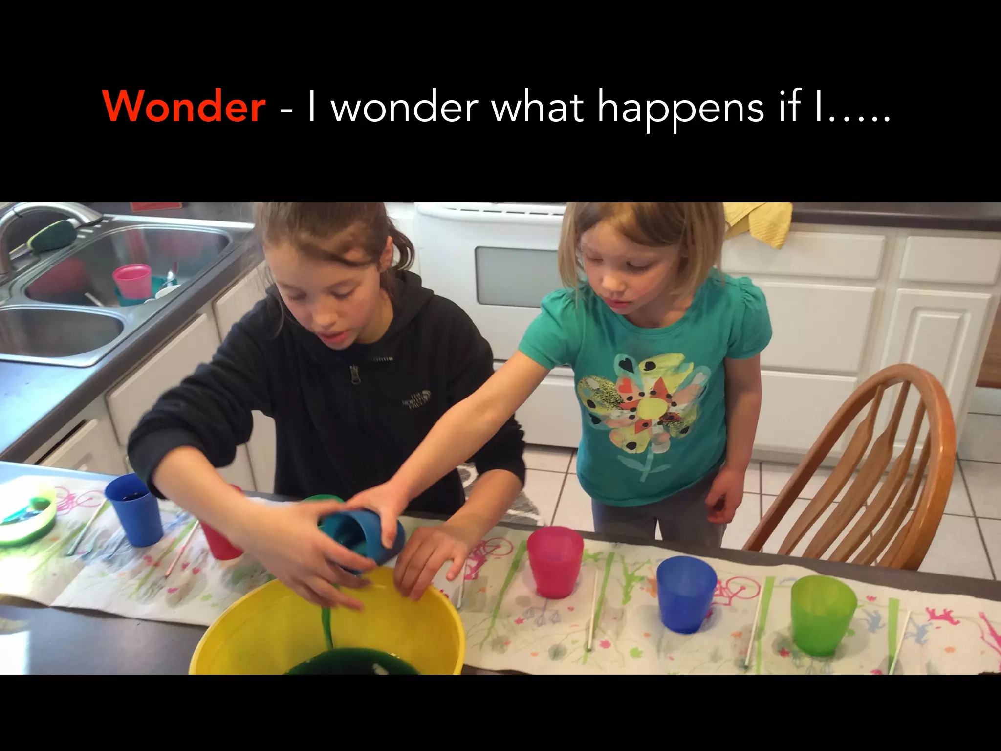 Wonder - I wonder what happens if I…..
 