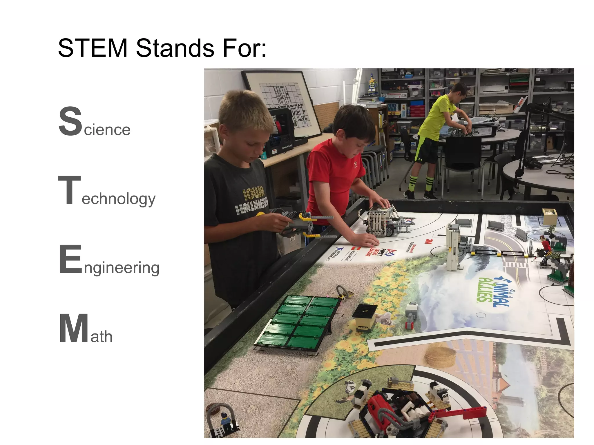 STEM Stands For:
Science
Technology
Engineering
Math
 