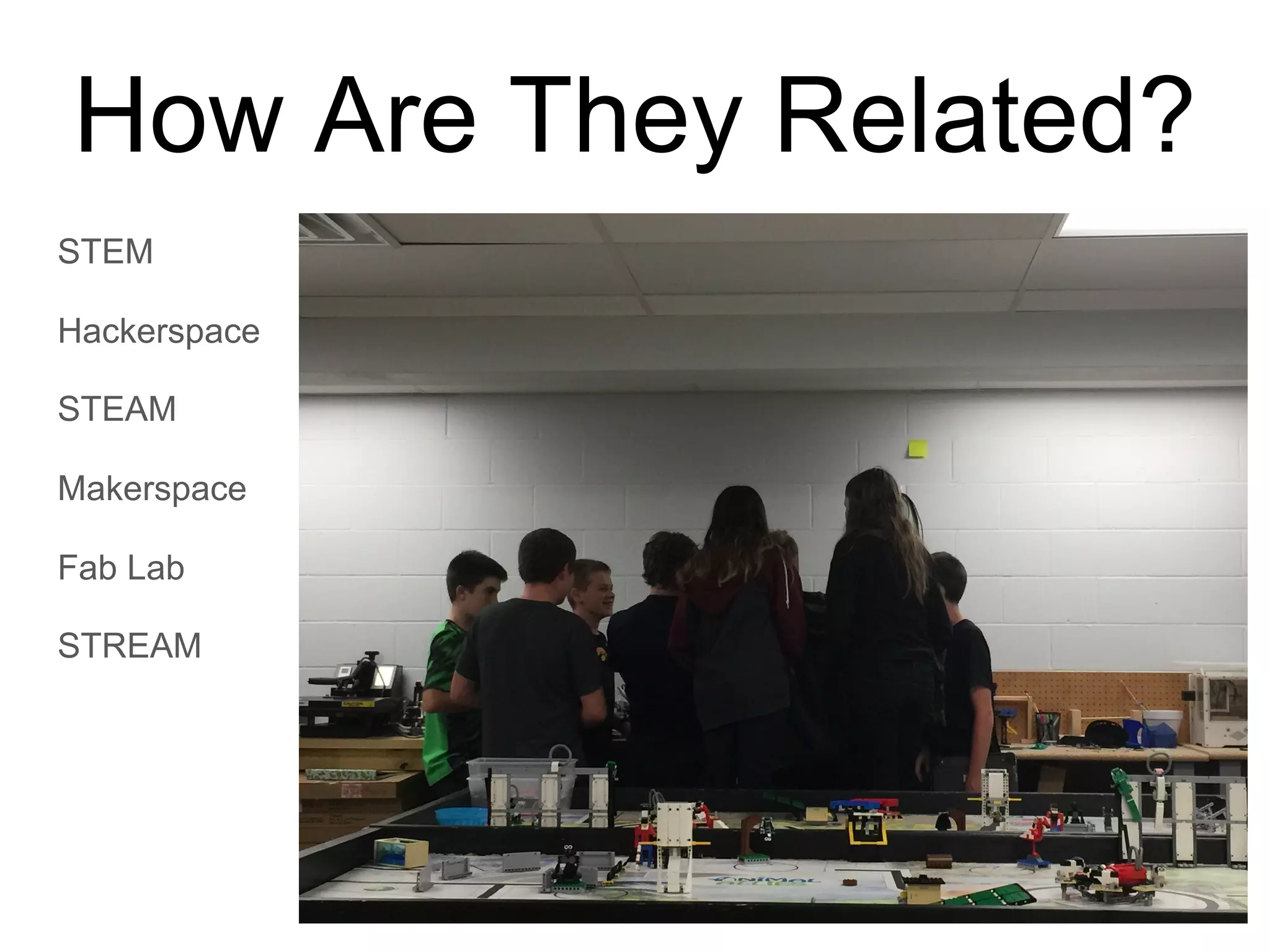 How Are They Related?
STEM
Hackerspace
STEAM
Makerspace
Fab Lab
STREAM
 