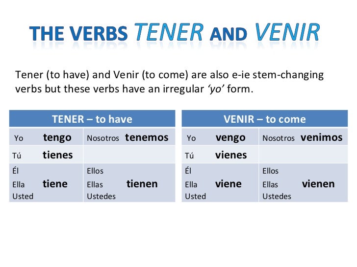 stem-changing-verbs-in-the-present-tense