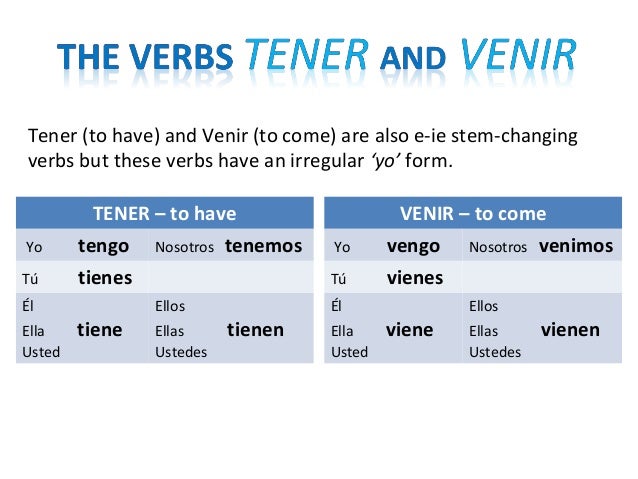 Stem Change Verbs