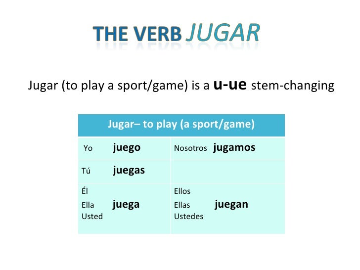Stem changing Verbs