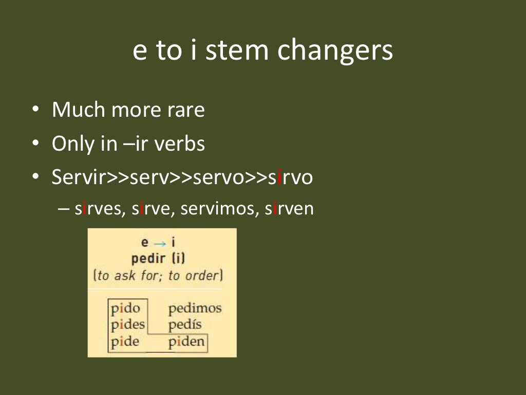 4-stem-changing-verbs