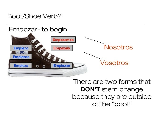 Stem changing verbs