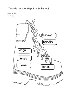 Stem changing verbs final