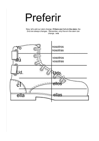 Stem changing verbs final