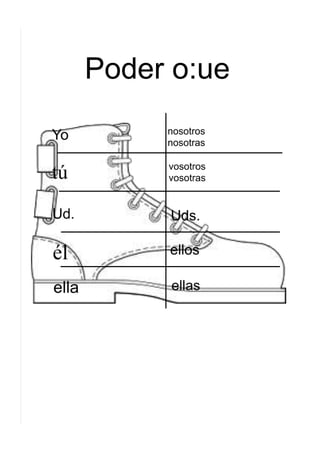 Stem changing verbs final