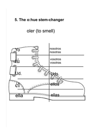 Stem changing verbs final