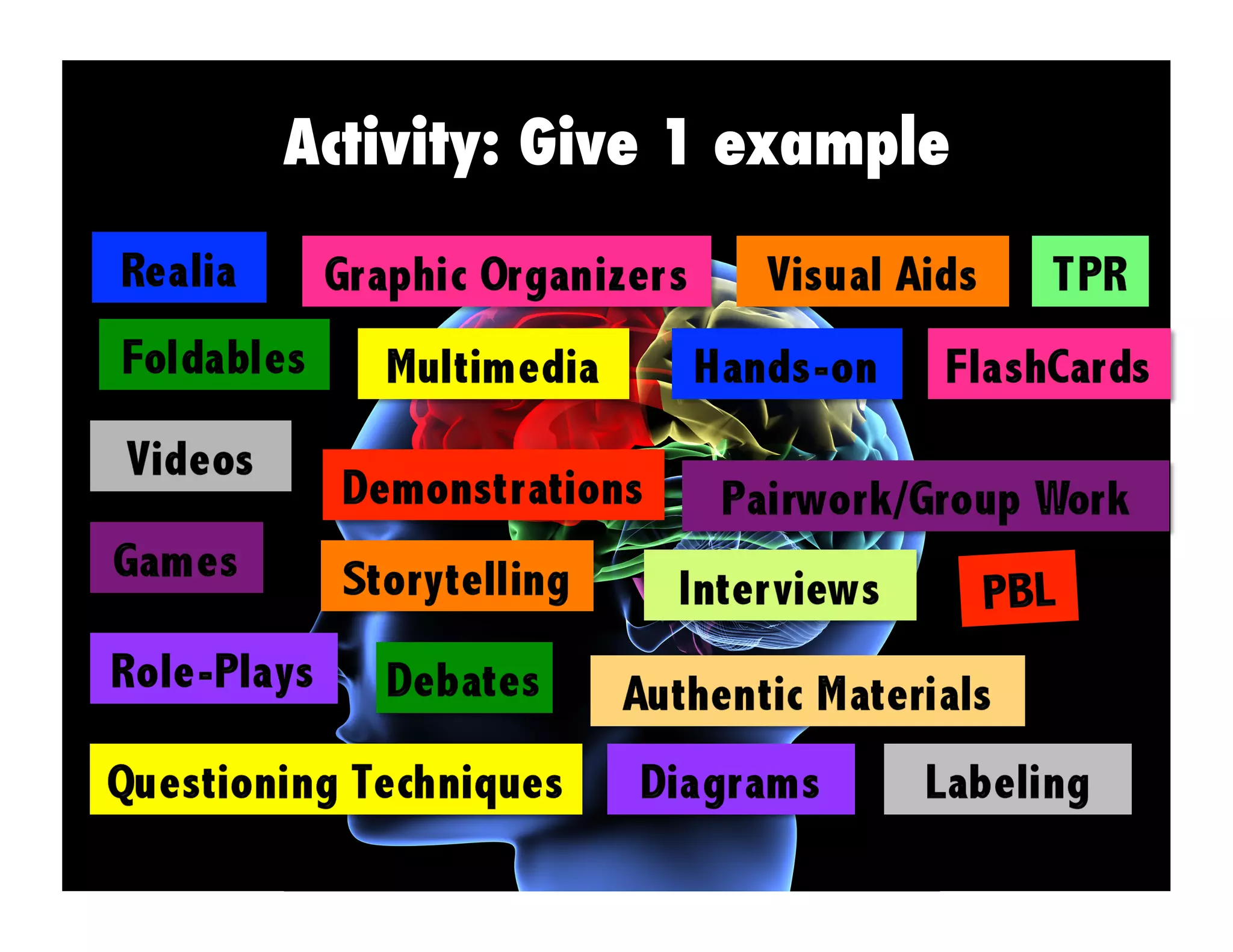 Activity: Give 1 example
 