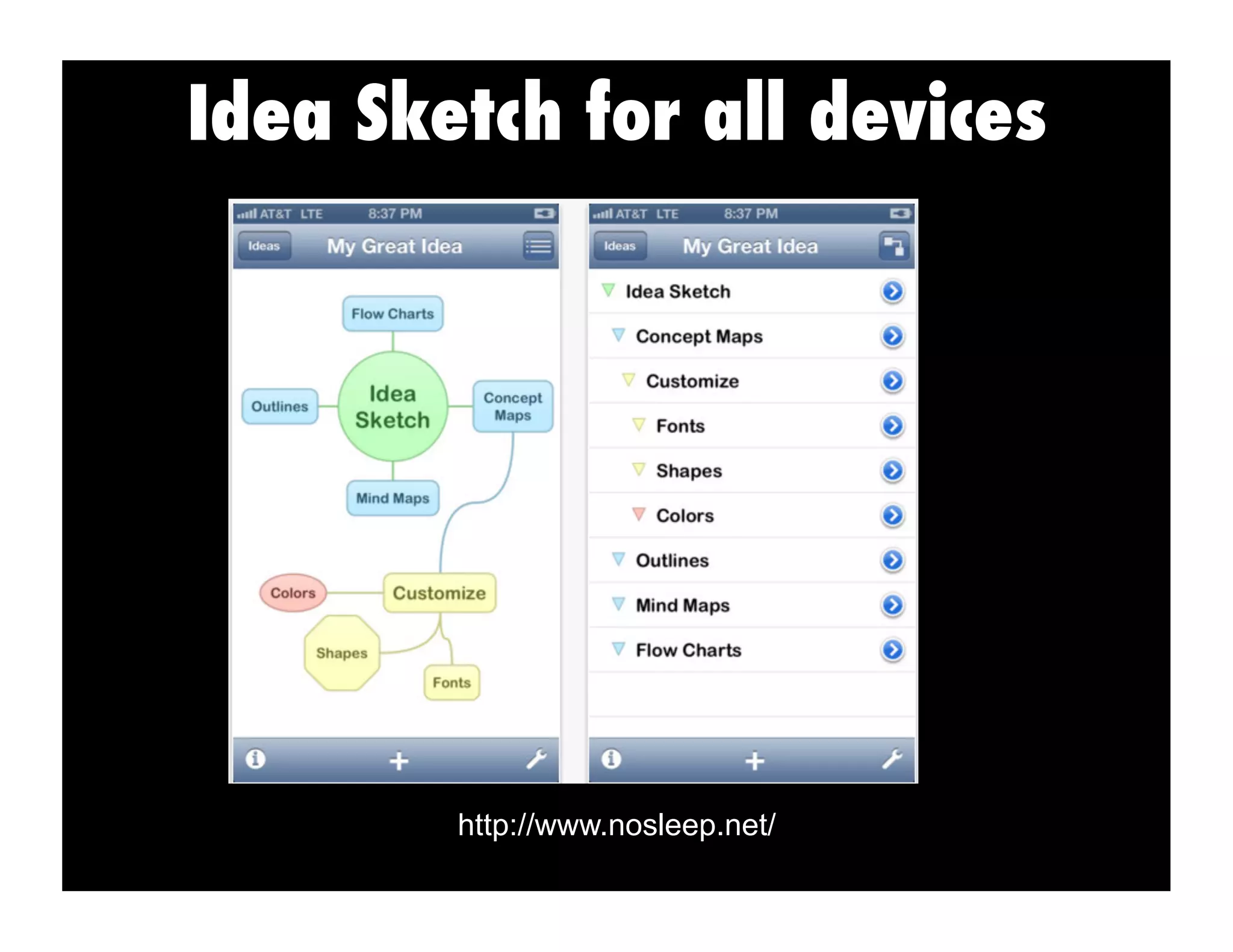 Idea Sketch for all devices
http://www.nosleep.net/
 