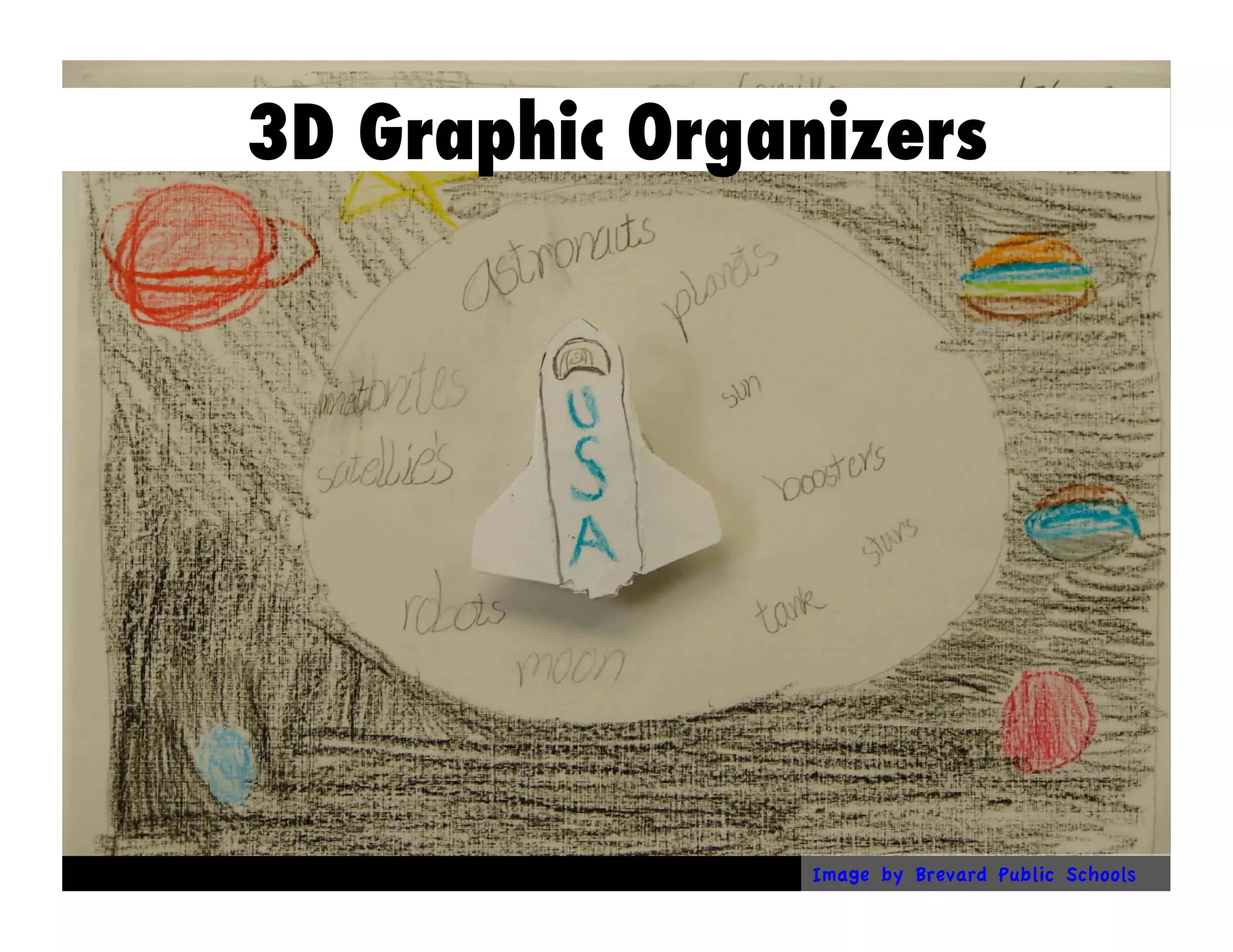 Image by Brevard Public Schools
3D Graphic Organizers
 
