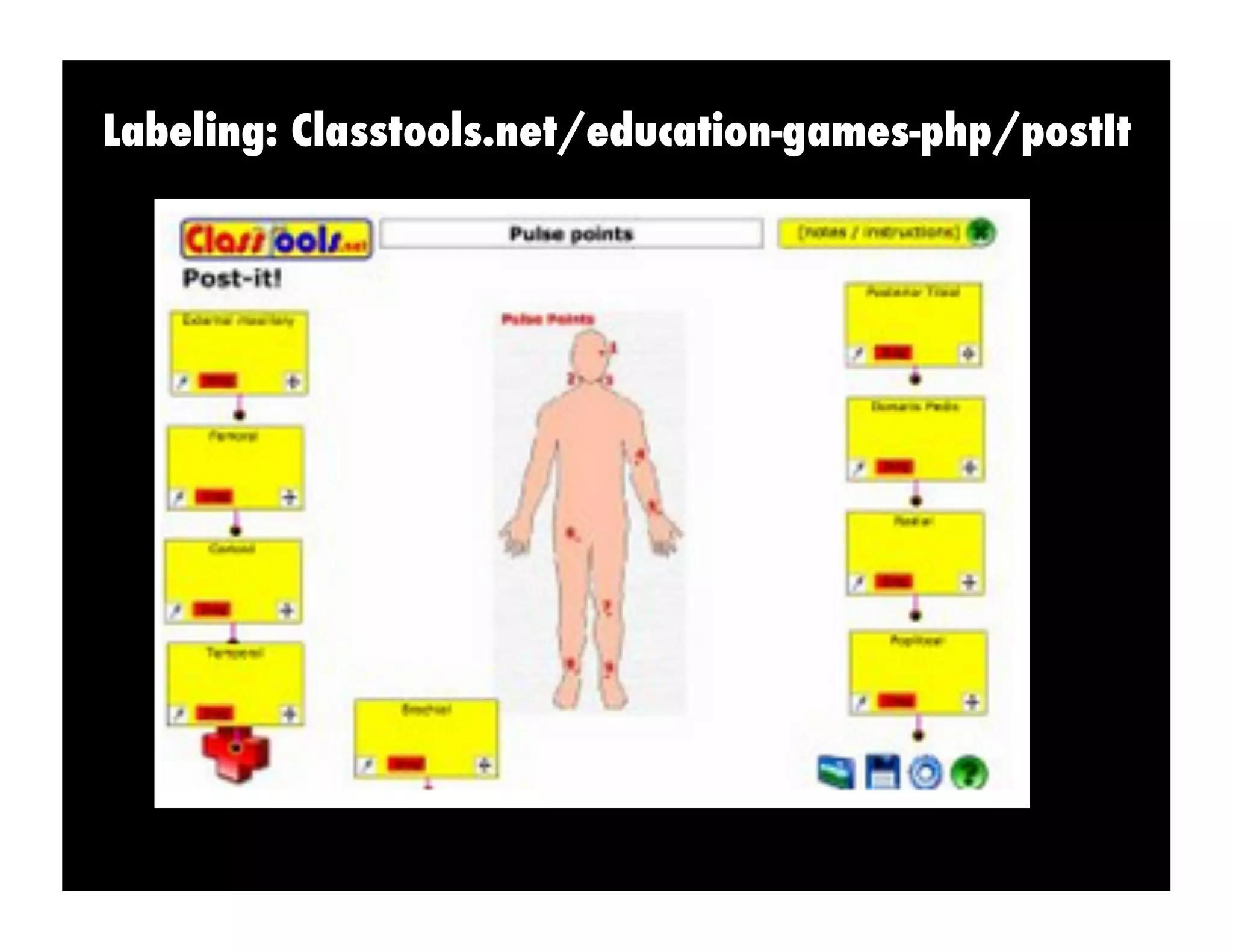 Labeling: Classtools.net/education-games-php/postIt
 