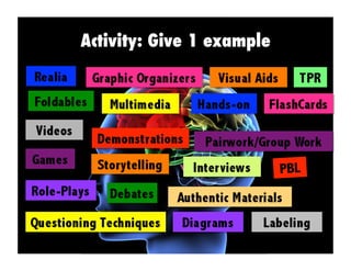 Activity: Give 1 example
 