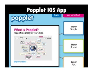 Popplet IOS App
 