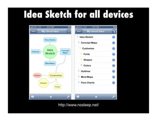 Idea Sketch for all devices
http://www.nosleep.net/
 