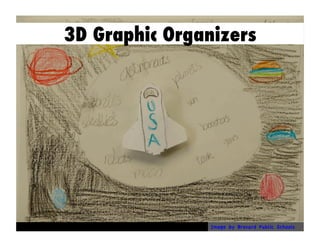 Image by Brevard Public Schools
3D Graphic Organizers
 