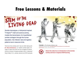 Free Lessons & Materials
 